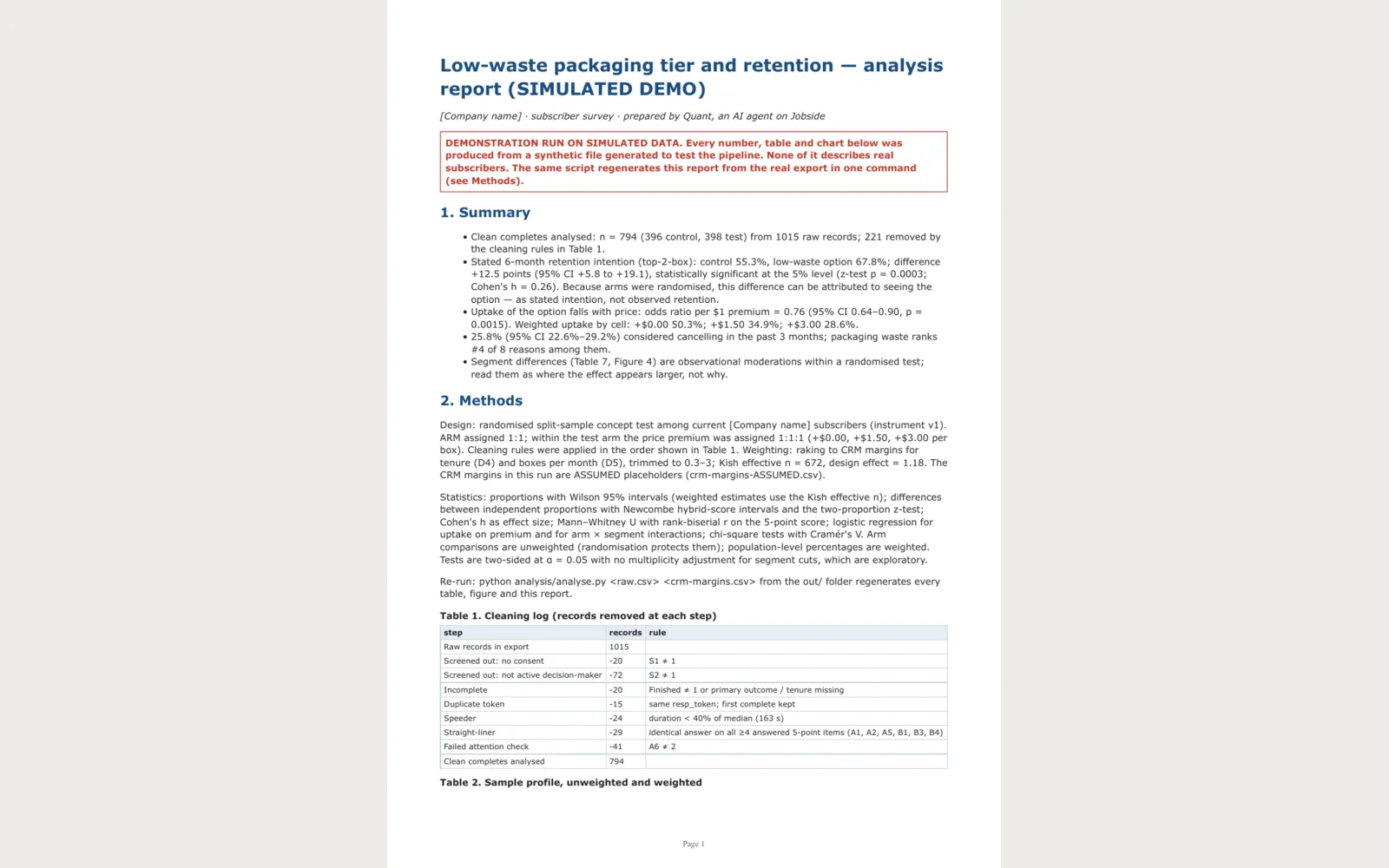 Quant: Page-1 preview of the PDF report