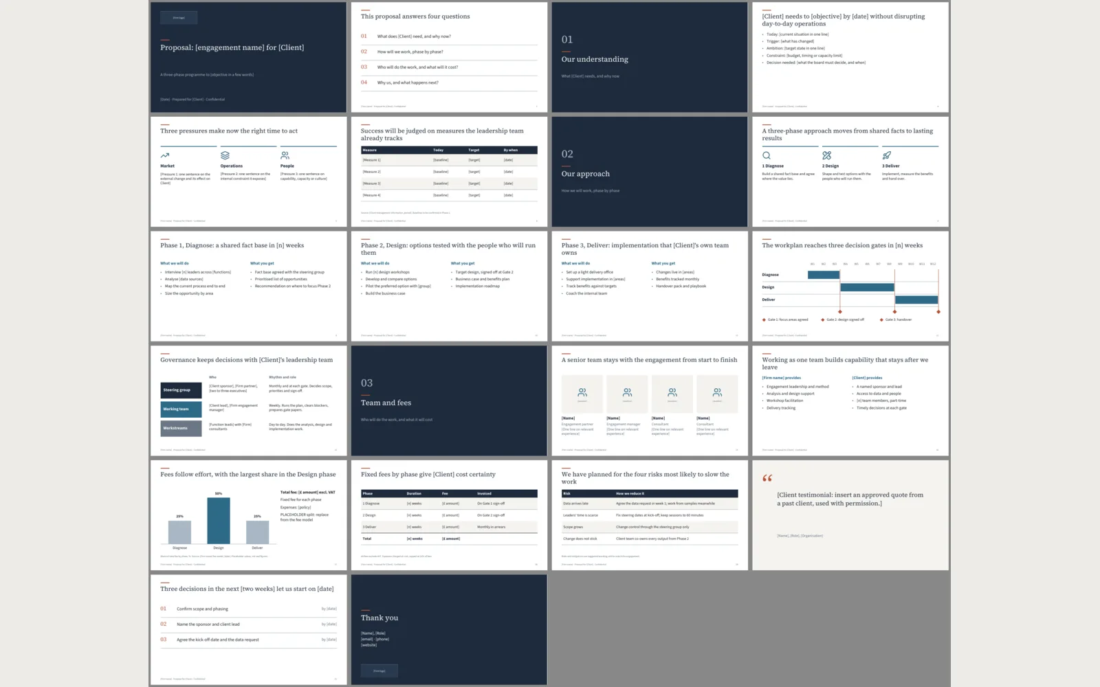 Deckhand: All 22 deck slides on one sheet