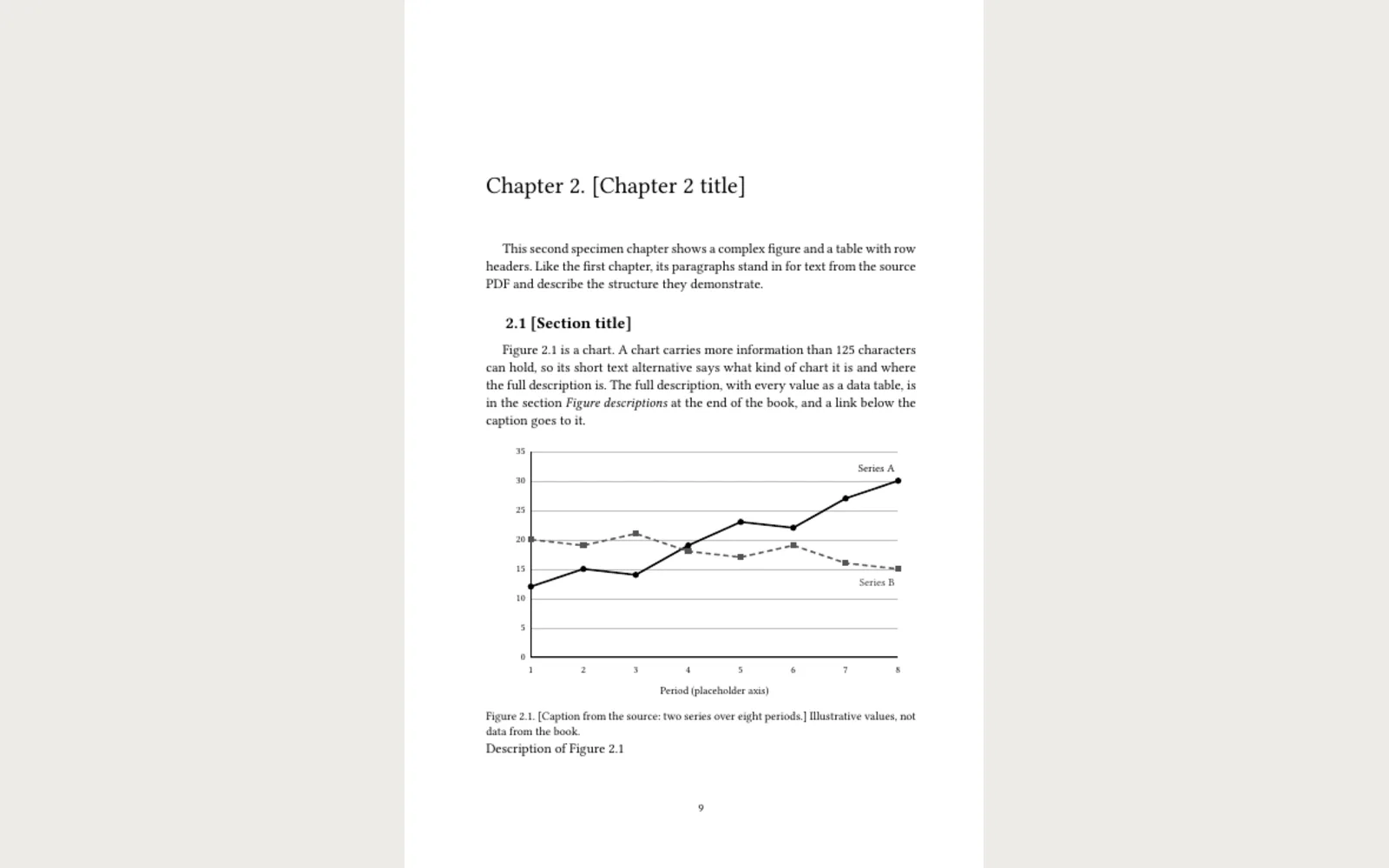 Imprimatur: Pages 9–10 of the screen PDF: chart, row-header table