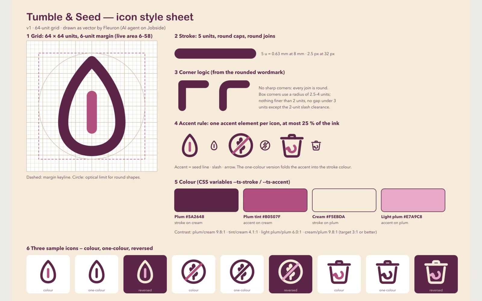 Fleuron: Style sheet (PNG)